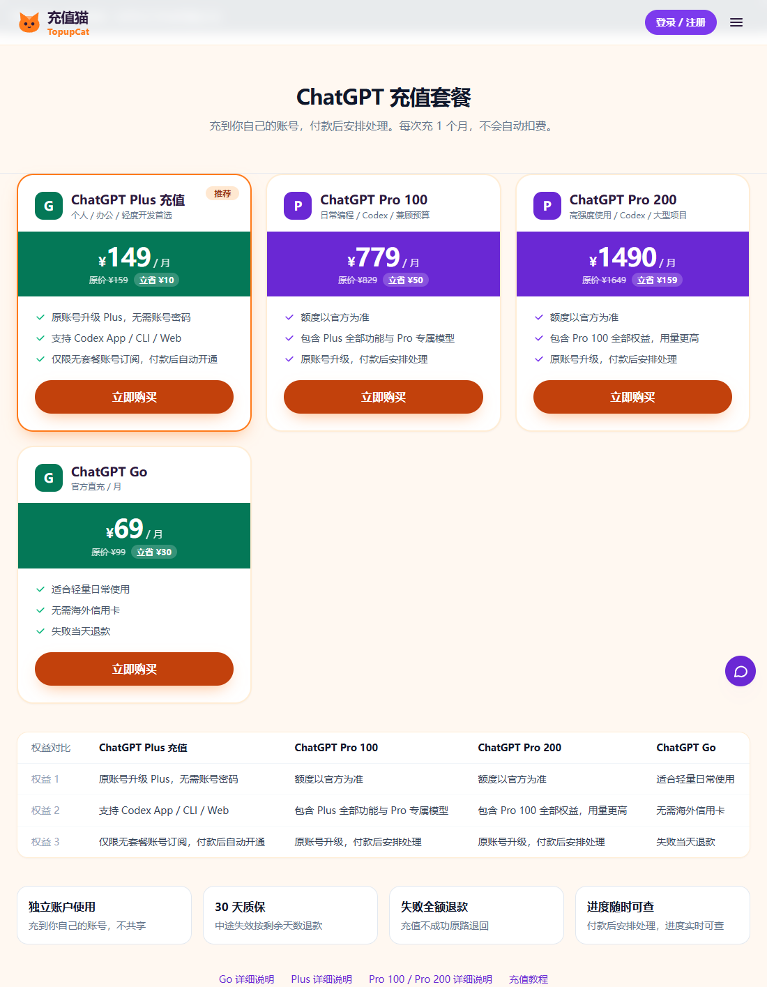 演示数据中的 ChatGPT 套餐选择界面